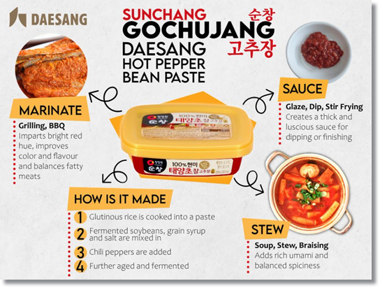 daesang gochujang