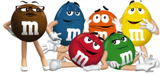 M&M